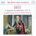 Joseph Martin Kraus, Complete Symphonies Vol. 4 / Naxos Joseph Martin Kraus, Complete Symphonies Vol. 4 / Naxos
